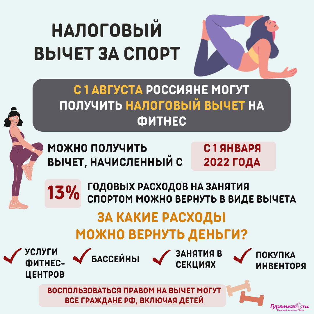 Вычет за спорт